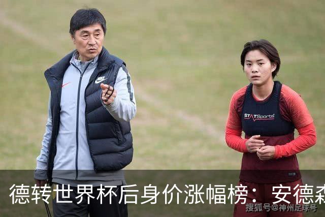 about image